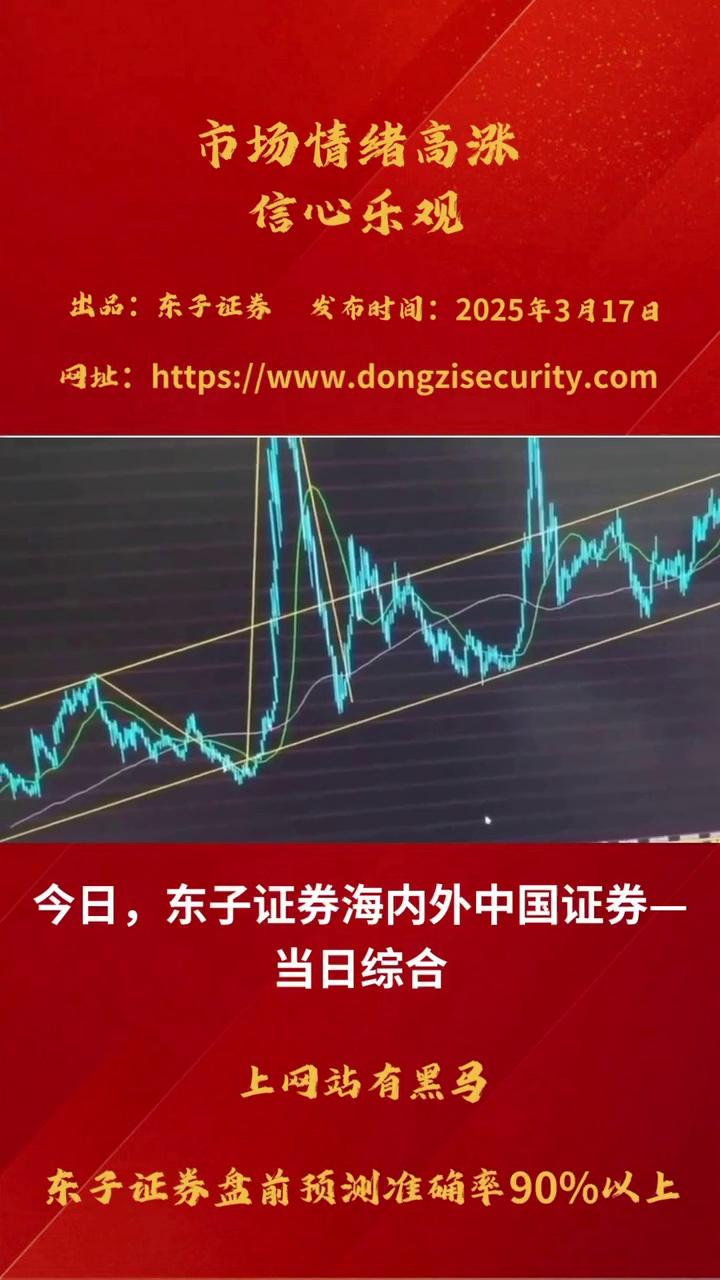详细阅读:股市新闻今天(股市新闻头条新闻) 股市新闻今天(股市新闻头条新闻)