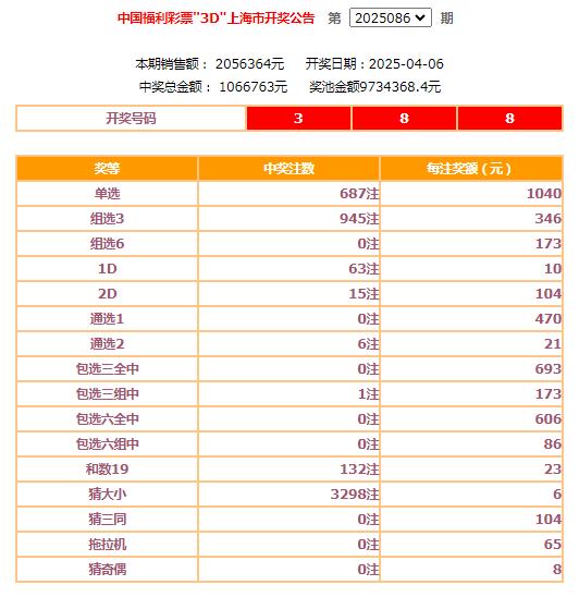 上海福彩网(上海福彩网官网)